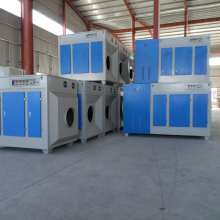  勝利油田信通機(jī)電設(shè)備材料開發(fā)公司 主營 機(jī)電設(shè)備.儀器儀表.環(huán)